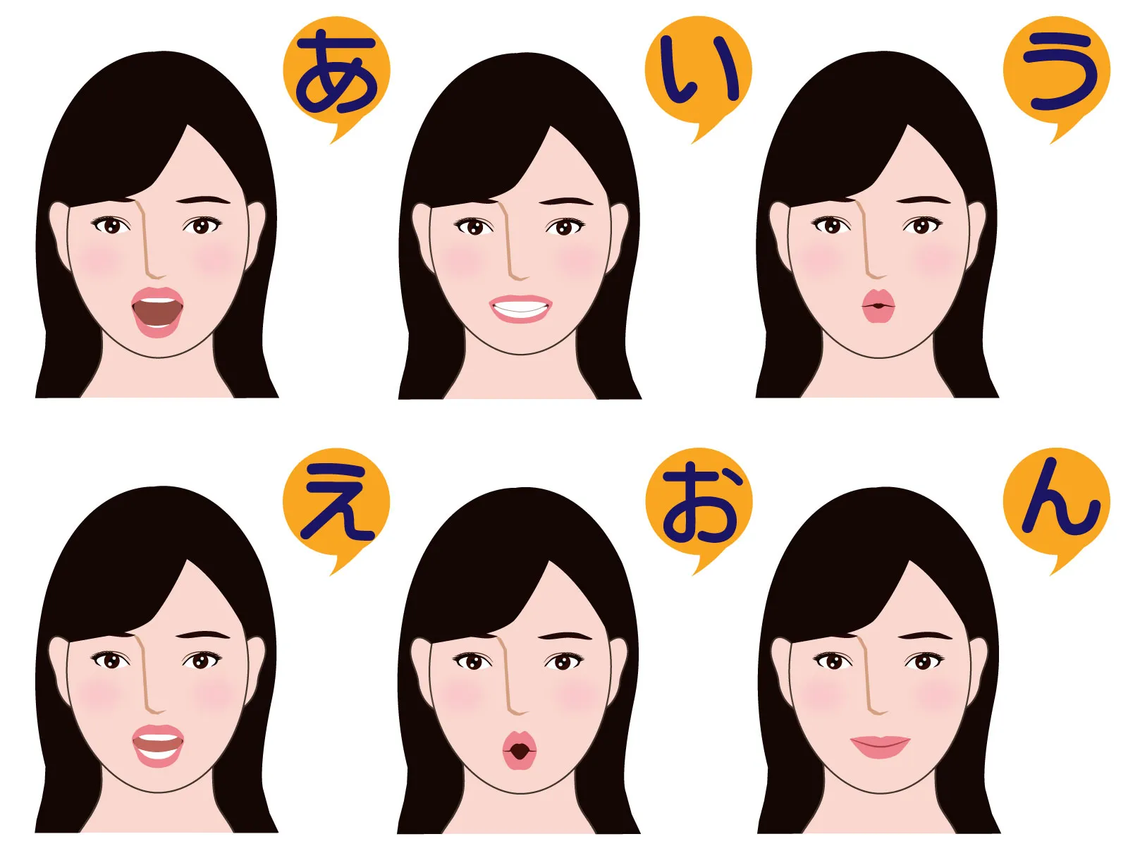 日本語の口の動き