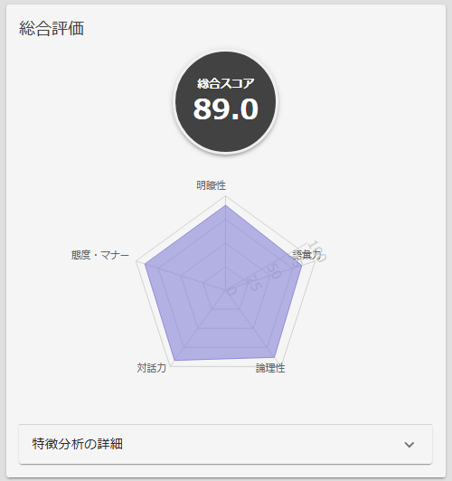 評価は企業側が自由に設定できます