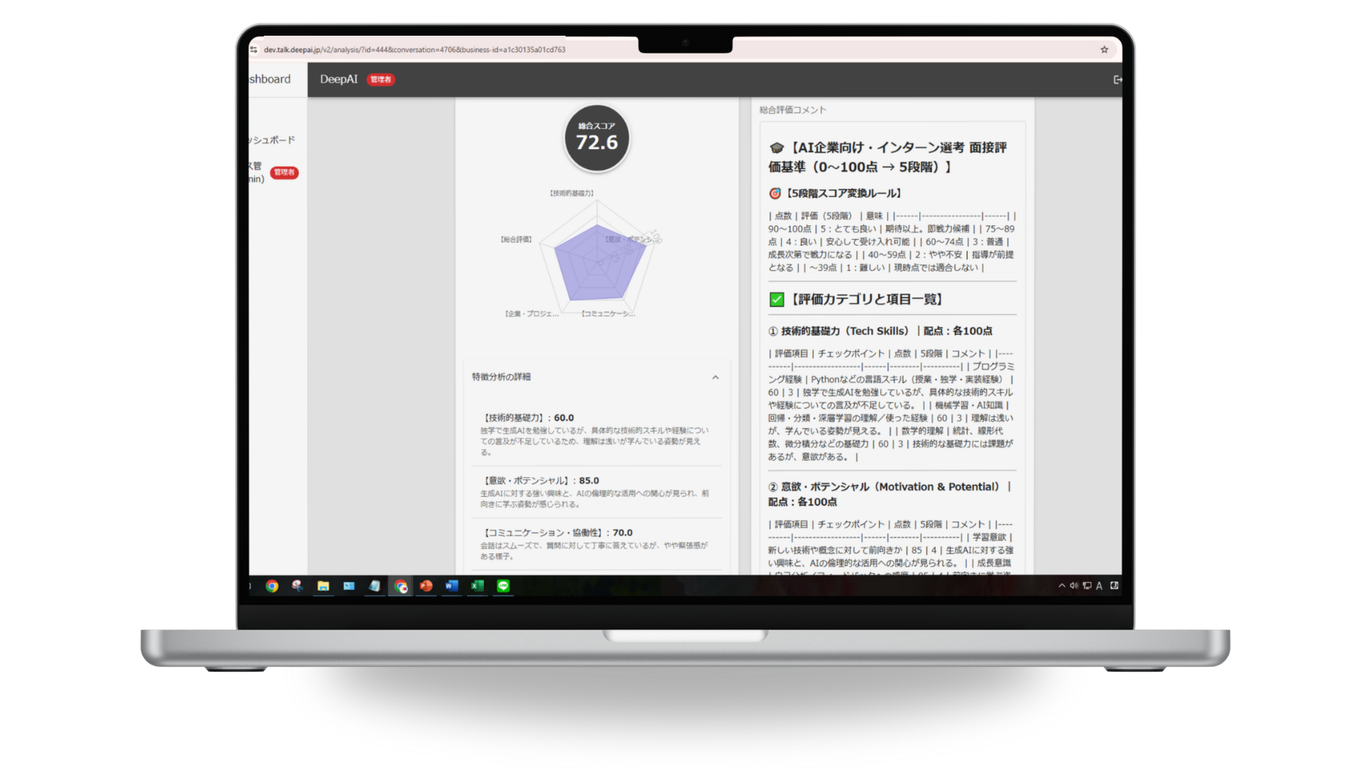 対話結果フィードバックダッシュボード