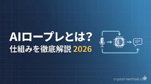 AIロープレとは？2026年版・仕組みを徹底解説