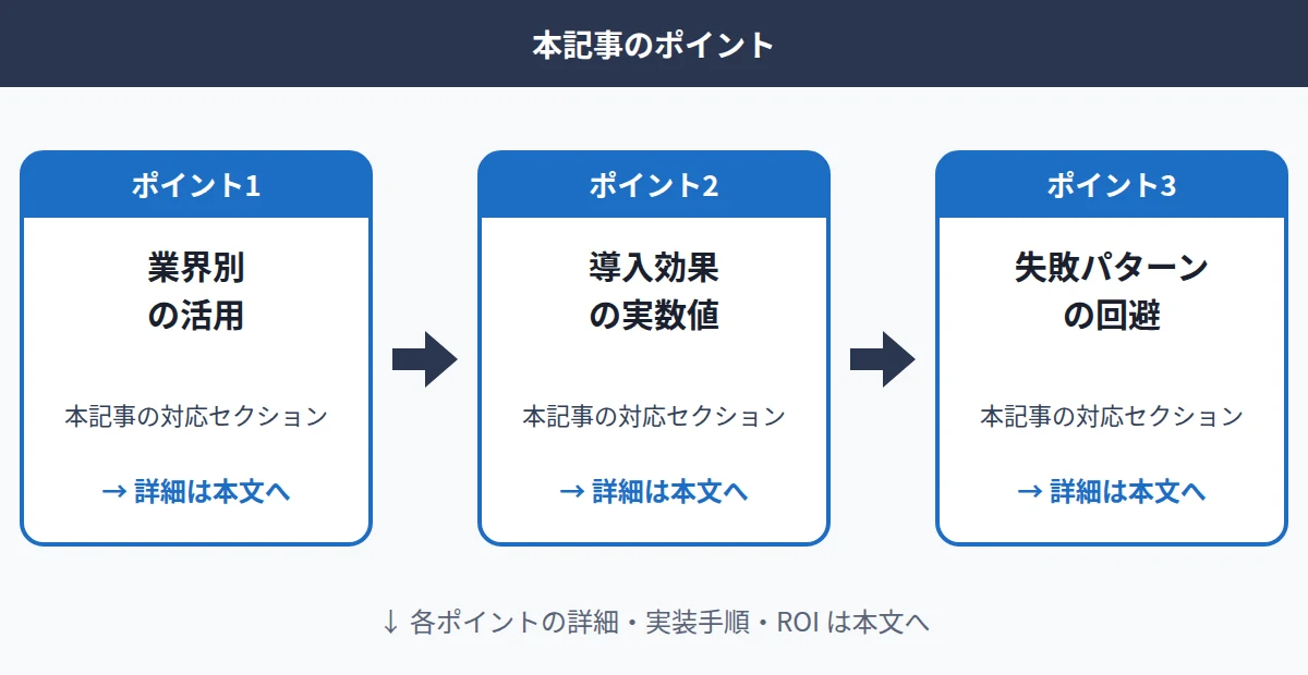 AI採用のメリット8選｜AI開発者が現場視点で解説【2026年版】