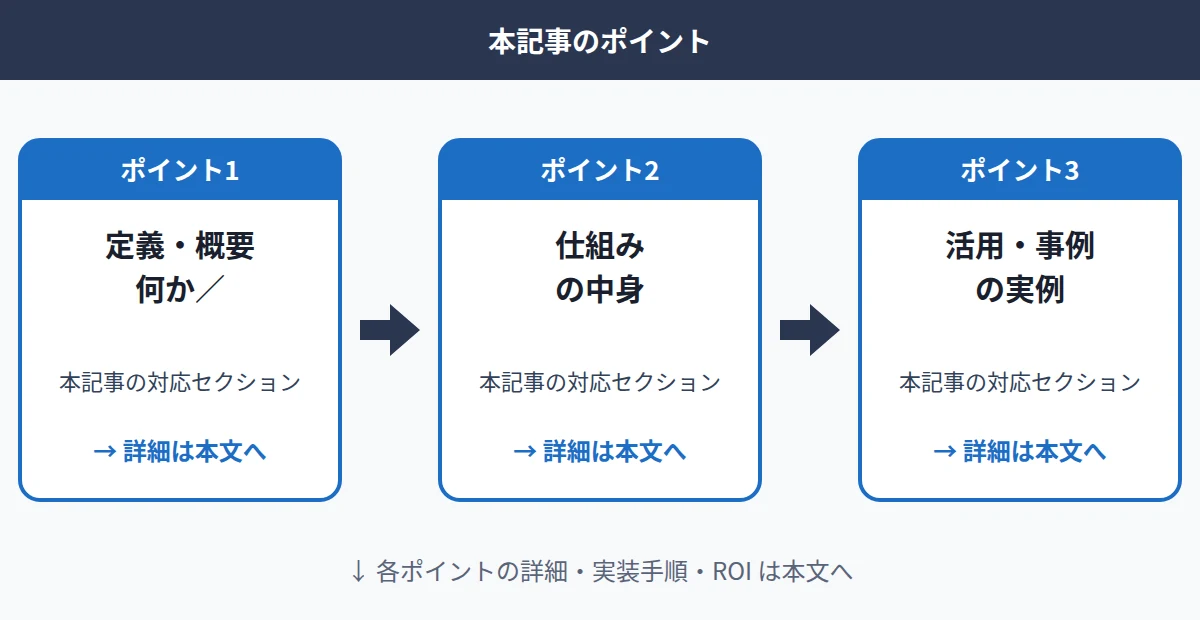 カルチャーフィット採用｜AI評価で公平な選考設計【2026年版】