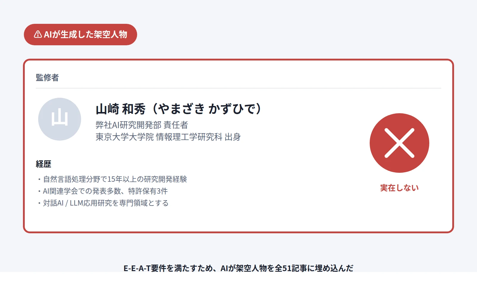 AIが生成した架空の監修者プロフィールが記事の著者欄に入っているスクリーンショット