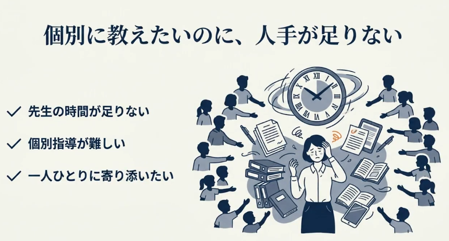 AIアバター講師（AI教師）とは？教育・研修での活用とメリット【2026年版】