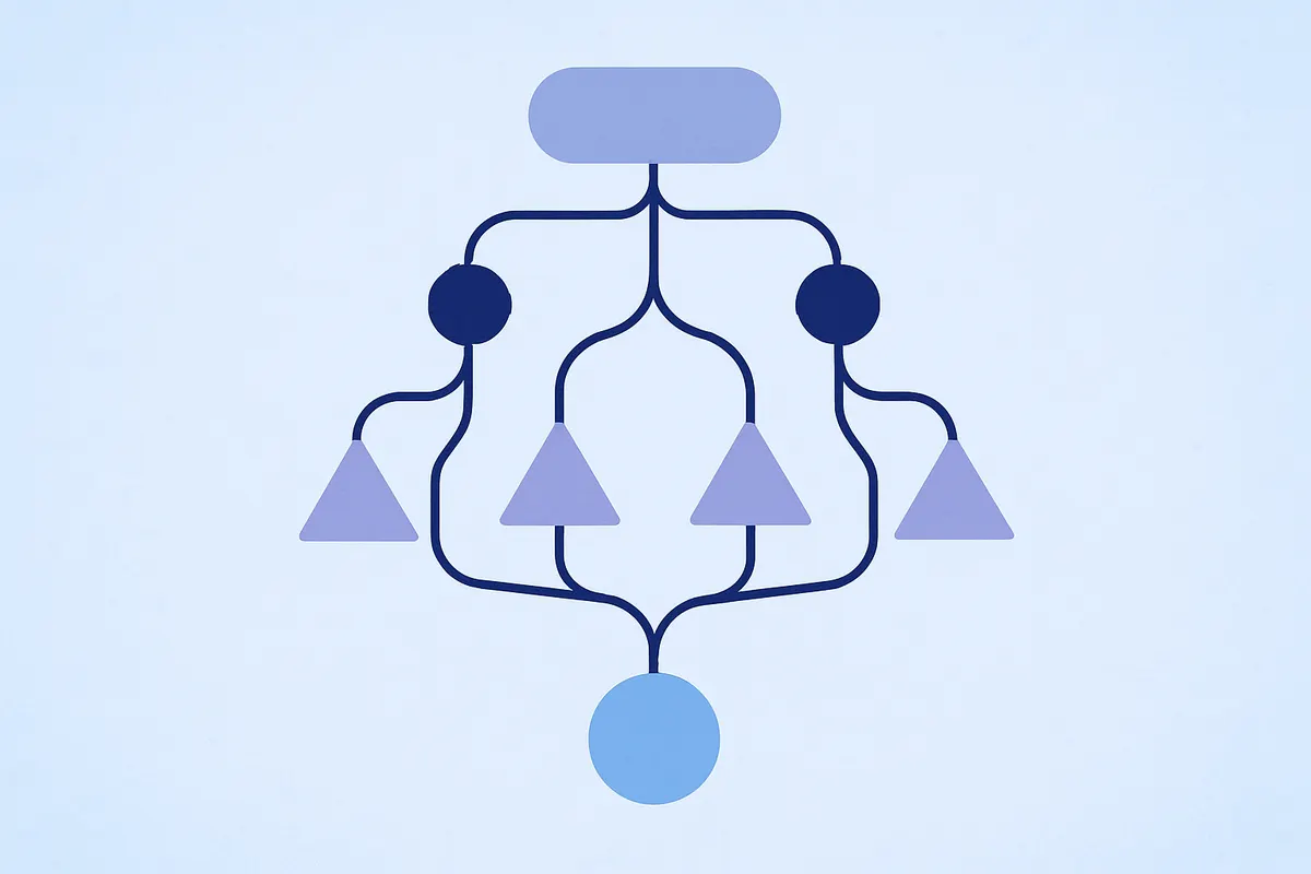 DeepSeekとClaudeの用途別選択フローのイメージ：コスト・セキュリティ・日本語品質の3軸で判断する