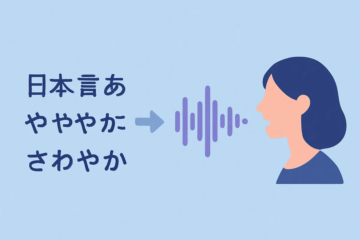 テキストから音声波形が生成されるワークフローのイメージ