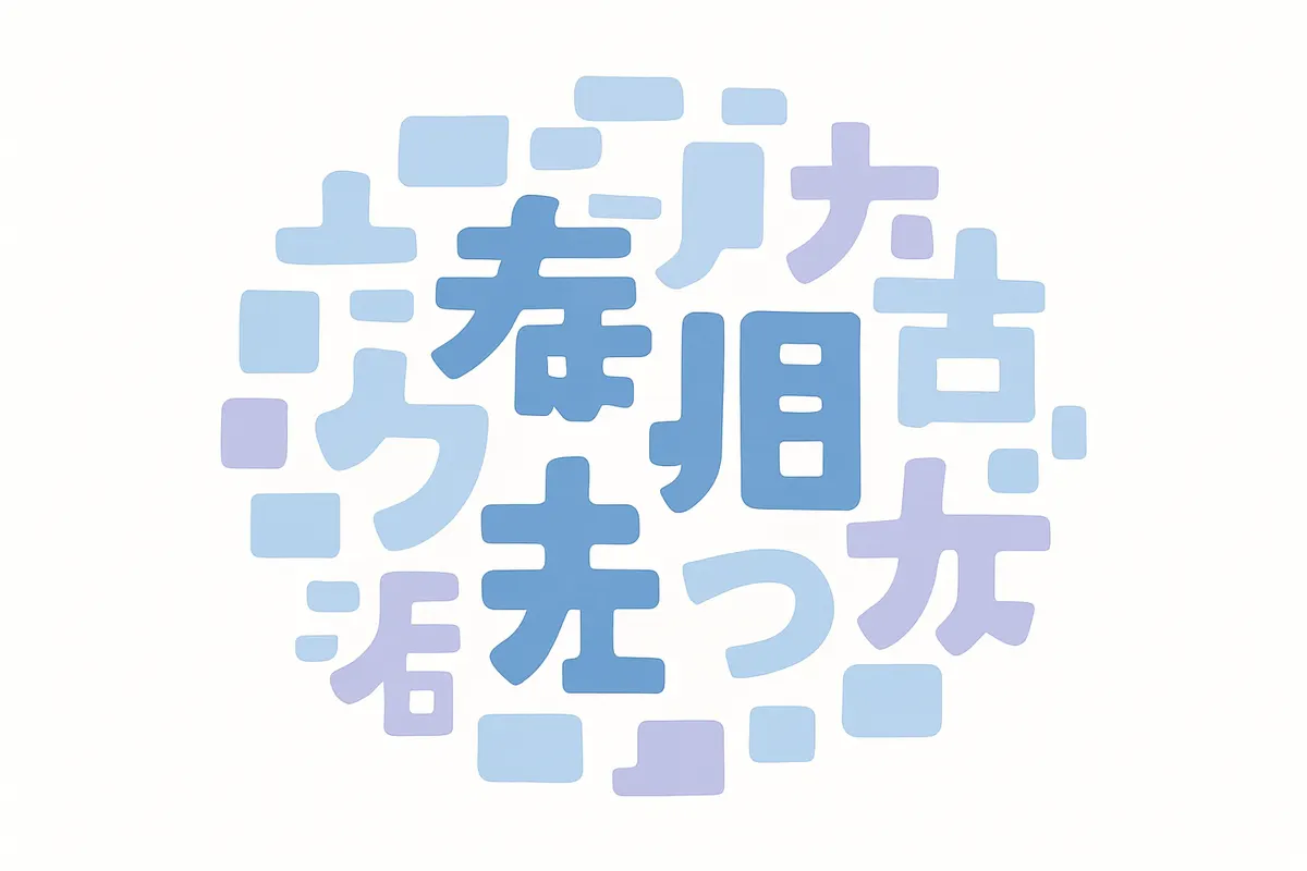 単語の出現頻度を視覚化したワードクラウドのイメージ