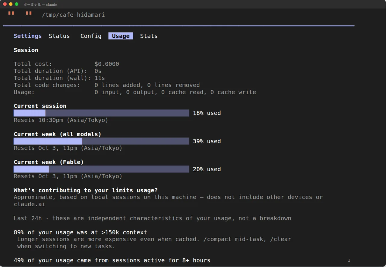 Claude Codeの/usage画面。Session集計、Current sessionやCurrent weekの使用率バー、リセット日時、使用量の内訳