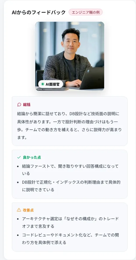 AI面接練習ツールの評価レポートの見本。AIからのフィードバックとして総括・良かった点・改善点が並ぶ