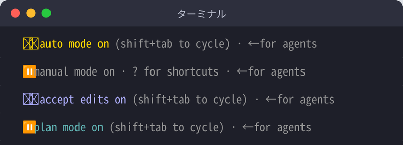 Claude Code v2.1.299 でShift+Tabを押すたびに、画面下の表示が auto mode on、manual mode on、accept edits on、plan mode on の順に変わる様子を、4回分並べた画面