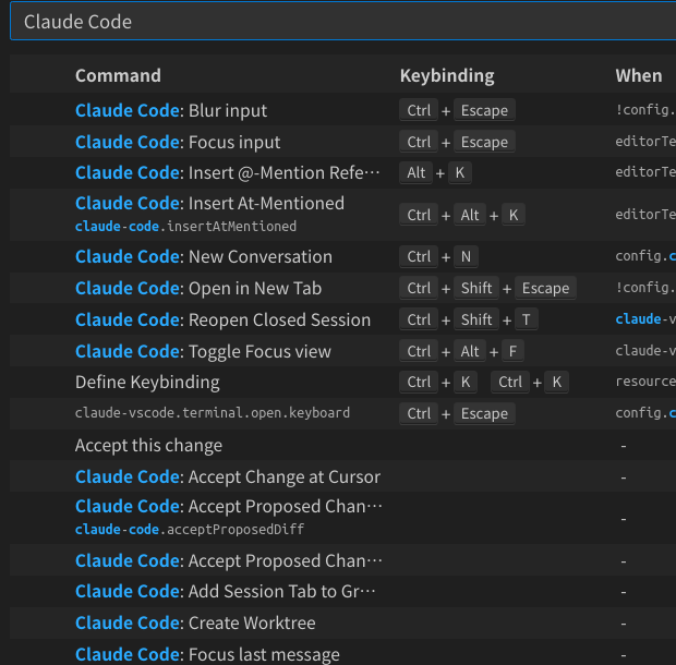 VS Codeのキーボードショートカット設定で「Claude Code」を検索した画面。Focus input は Ctrl+Escape、Open in New Tab は Ctrl+Shift+Escape などの割り当てが一覧で表示されている