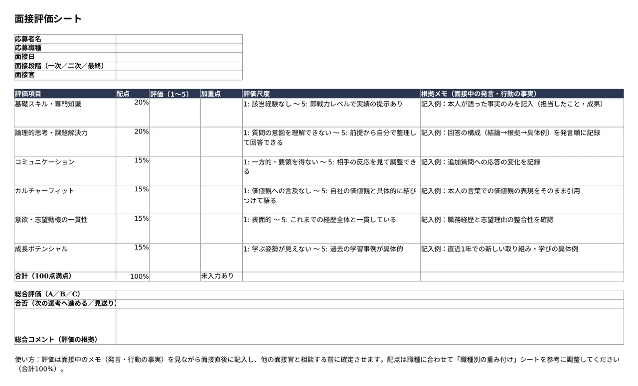 面接評価シートテンプレート（Excel版）の記入画面