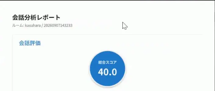 会話分析レポートの総合スコア