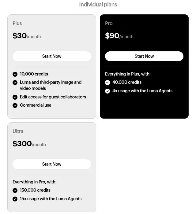 Luma AIの公式料金ページ（個人向け）。Plus月30ドル・Pro月90ドル・Ultra月300ドルの3プランだけが並び、無料プランの表示はない