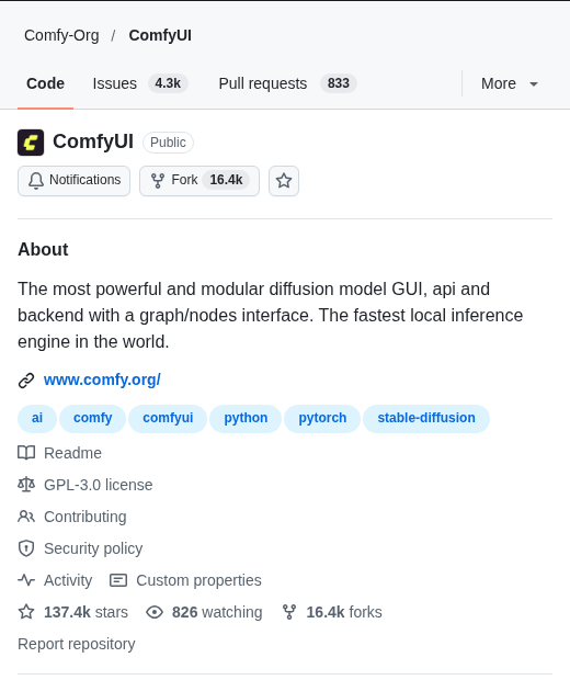 ComfyUIの公式GitHubリポジトリ。diffusion model GUI, api and backend with a graph/nodes interface と説明されている