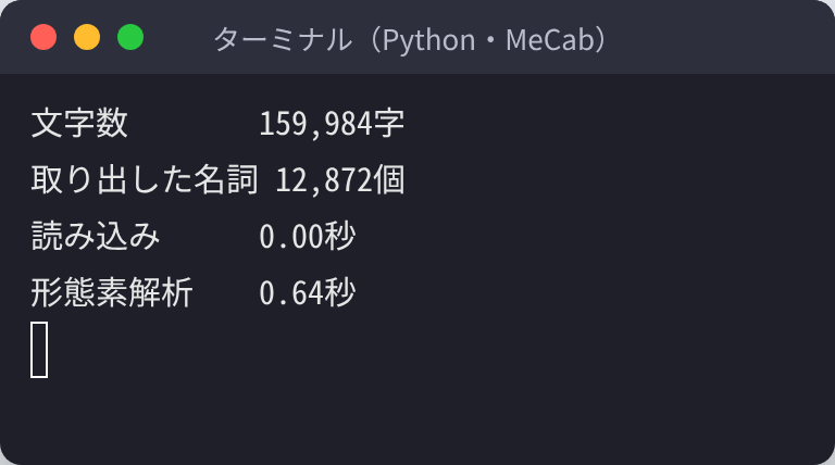 約16万字（159,984字）の「こころ」をMeCabで形態素解析した実行画面。名詞12,872個を取り出すのに0.64秒